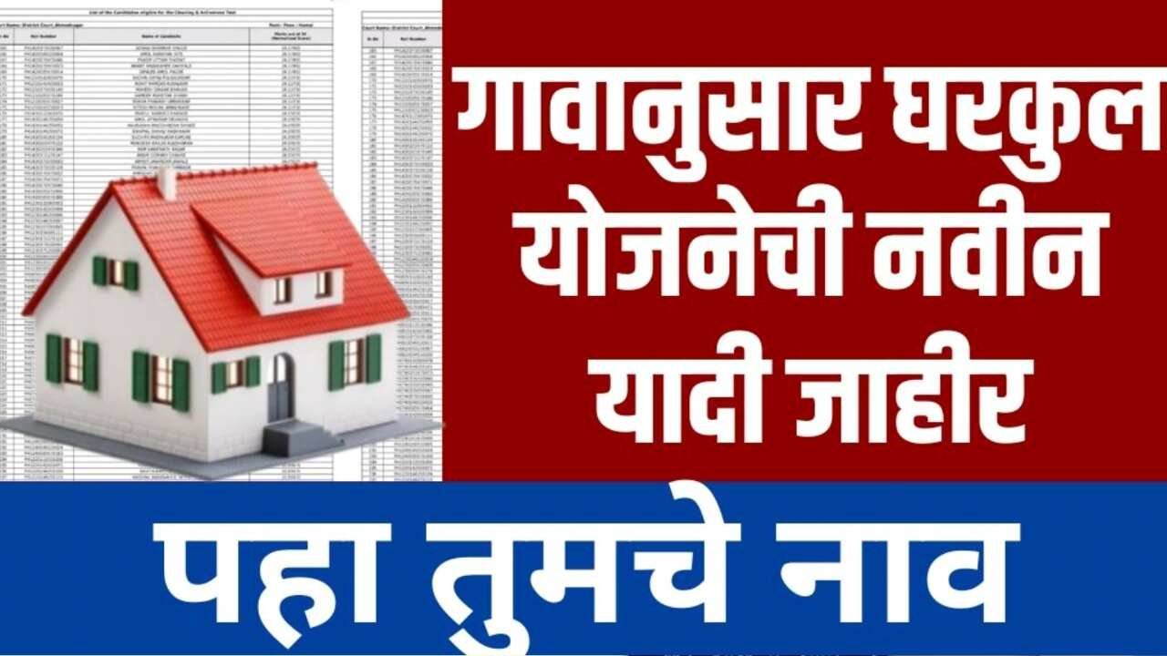 घरकुल योजना २०२६: तुमच्या गावाची नवीन लाभार्थी यादी जाहीर; असे पहा तुमचे नाव Gharkul Yojana List 2026