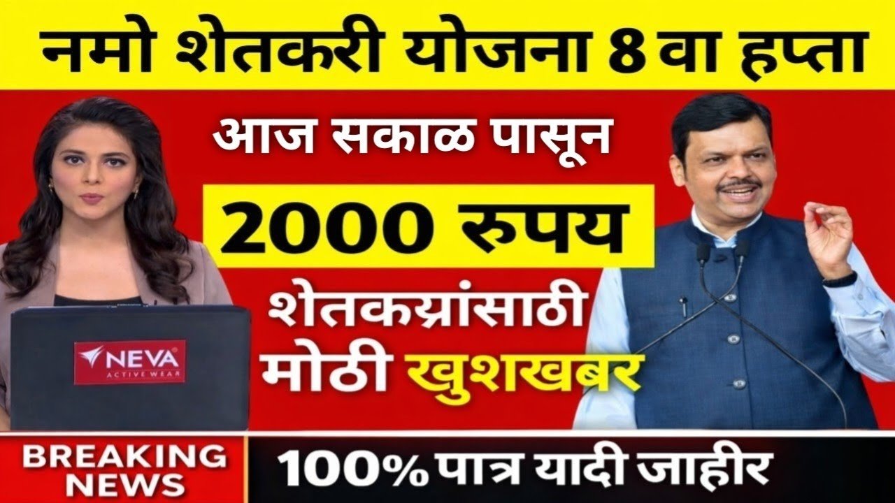 नमो शेतकरी योजना: आठव्या हप्त्याचे 2000 रुपये जमा होण्यास सुरुवात; जिल्ह्यानुसार यादी जाहीर Namo Shetkari Yojana 8th Installment 2026